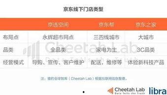 头条网盘怎么吃瓜,轻松解锁热门事件幕后真相